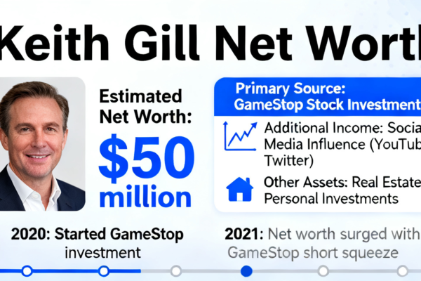 keith gill net worth