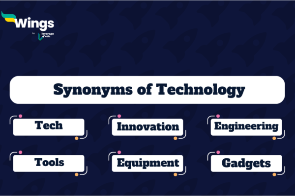technology synonym