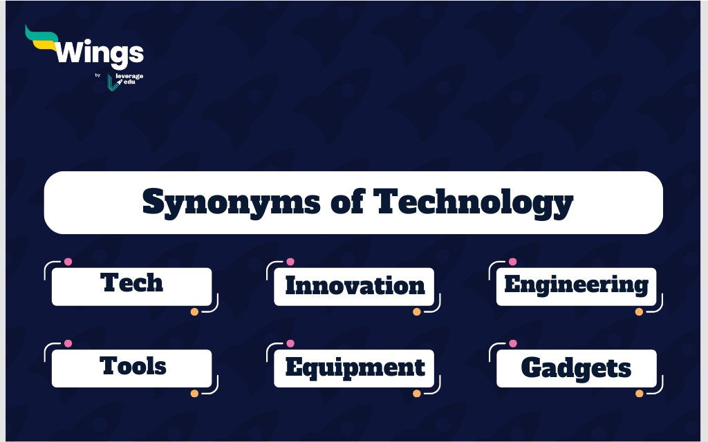 technology synonym